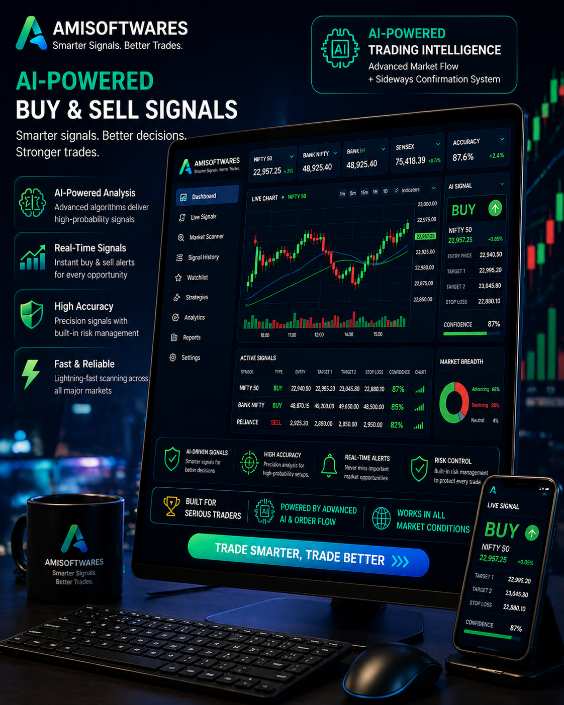 best stock market trading software with buy sell signals, live charts and AI trading dashboard on desktop screen